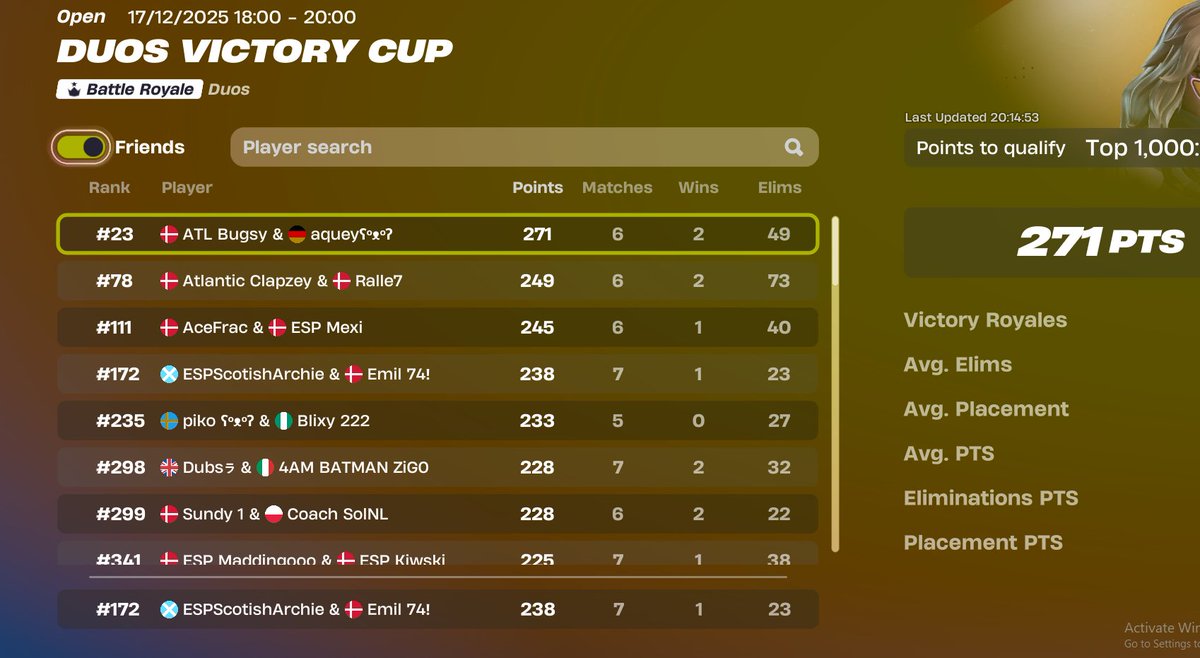 ESP_Archie's tweet image. qualed with @em1lst4b1l1 @Grinern @ESP__eSport