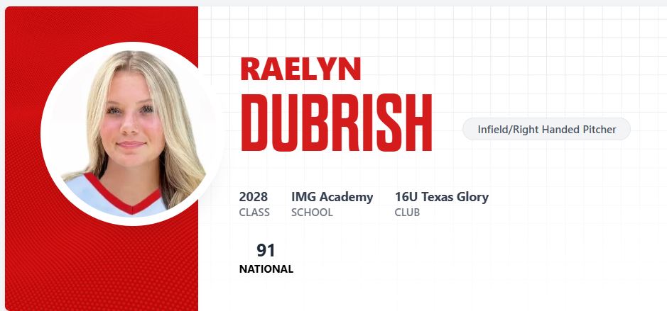 raelyndub's tweet photo. Thank you @TopPreps for the Top 100 recognition in the 2028 Class! @IMGASoftball @16uTxGlory @TakeCharge_SB 

Raelyn Dubrish https://t.co/IeYIv0FUNm https://t.co/sv5npFVl39