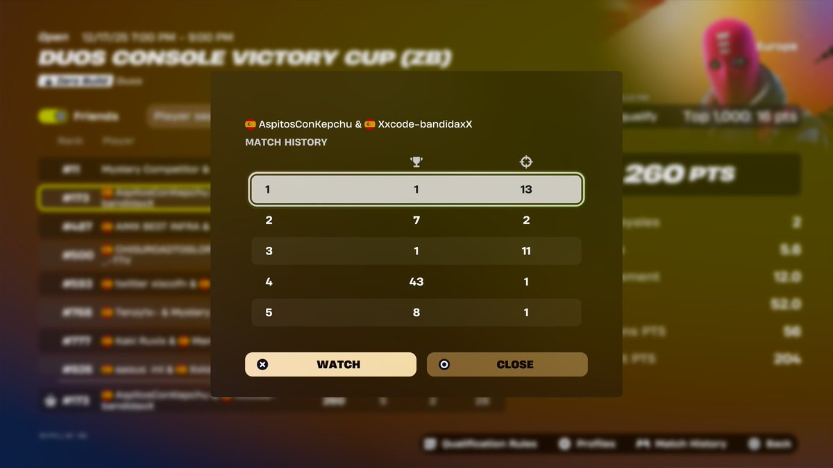 Fileem1x's tweet image. Qualed finals vcc console eu w @BandidaDZN 
Best match history | Still F/A