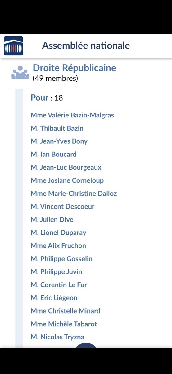 drapier_vincent's tweet photo. @lesRepublicains @BrunoRetailleau @agindre @TF1Info Je ne voterai plus jamais pour vous. Vous incarnez une droite déconnectée et incapable de tirer les leçons de ses actes. Les Français ont de la mémoire. Vous avez privilégié vos intérêts et vos positions personnelles au détriment de la France. https://t.co/EfurNsmkb6