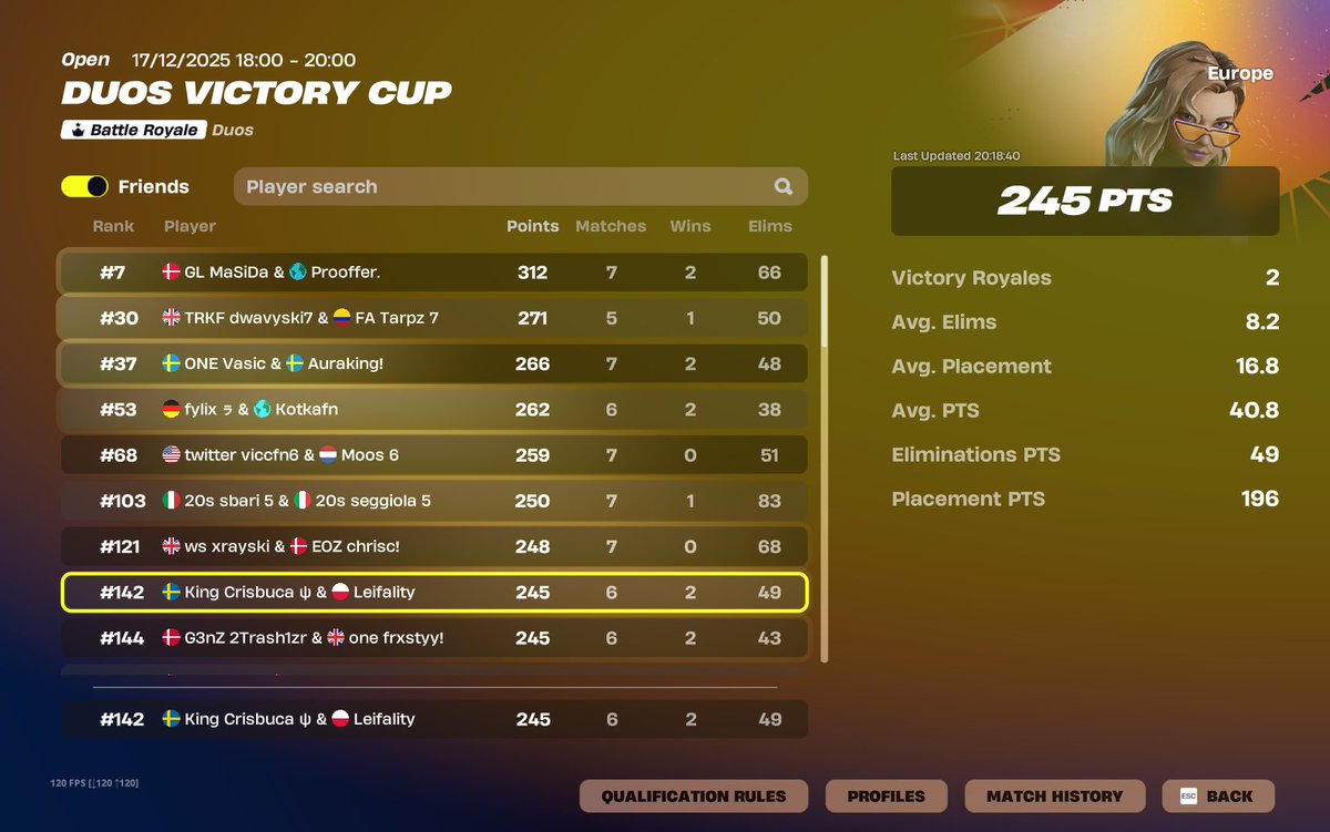 Qualed with <a href="/Leifality/">leif</a>