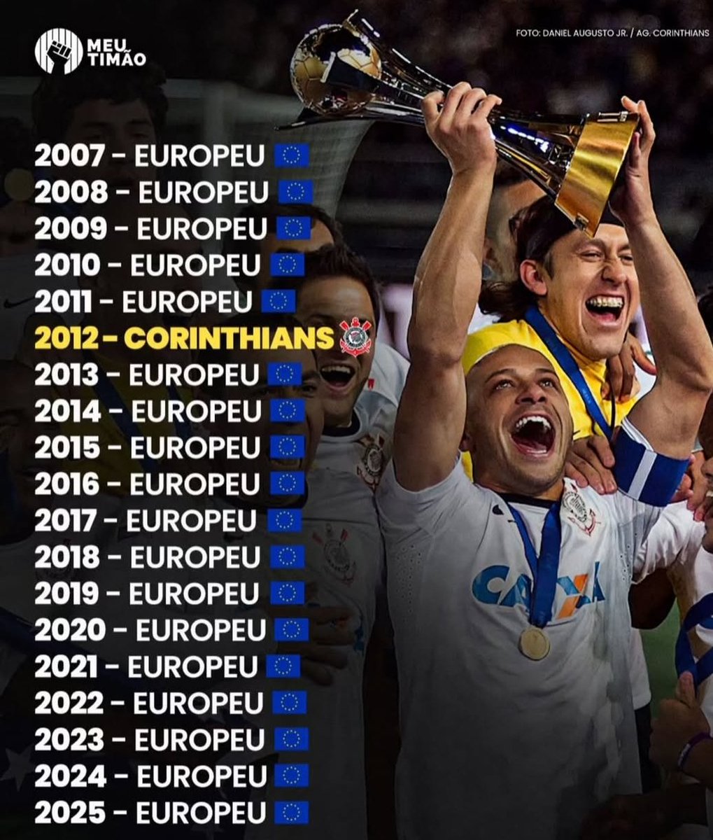 Isso aqui é uma vergonha para o futebol brasileiro!