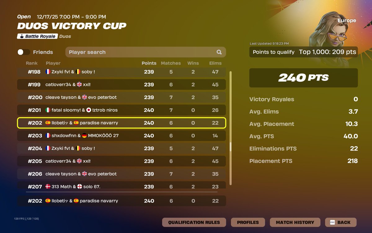 Qualed finals Duo Victory Cash Cup w <a href="/llobeti4/">llobe</a> 🇪🇺

-<a href="/DetectEsportsEU/">DETECT 💙</a>