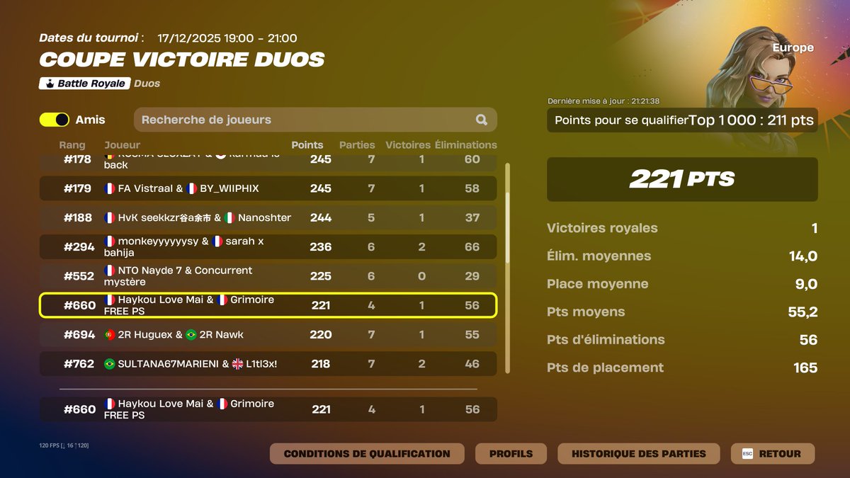 Grimoiiree 🇵🇸 tweet media