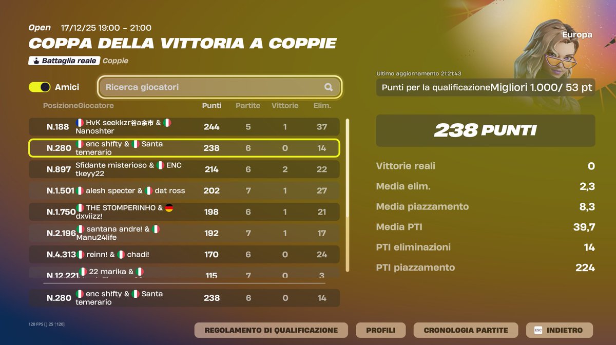 Temerario tweet media