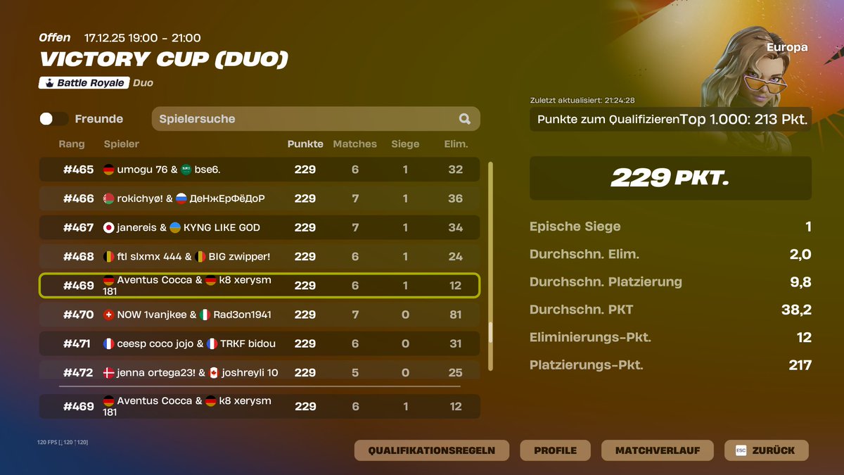 Qualed (crashed premast game) 🐐
Gg <a href="/xerysm/">xerysm</a> 🔥