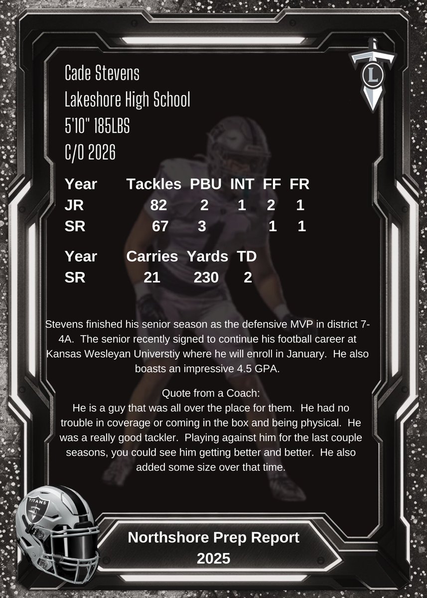 Northshore Prep Report tweet media