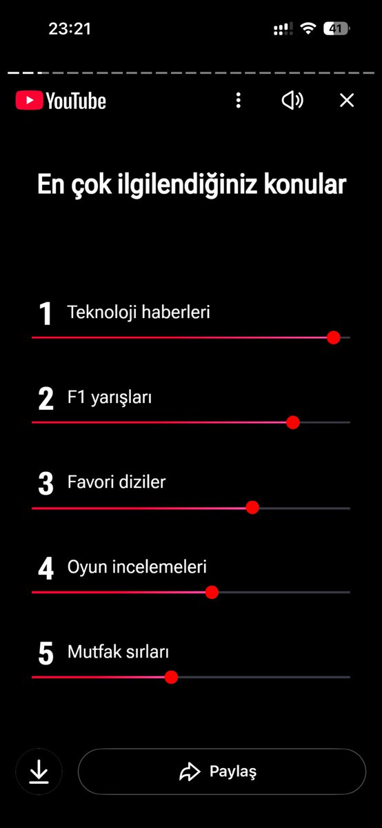 Bizim Htalks ve F1 sevgisi
