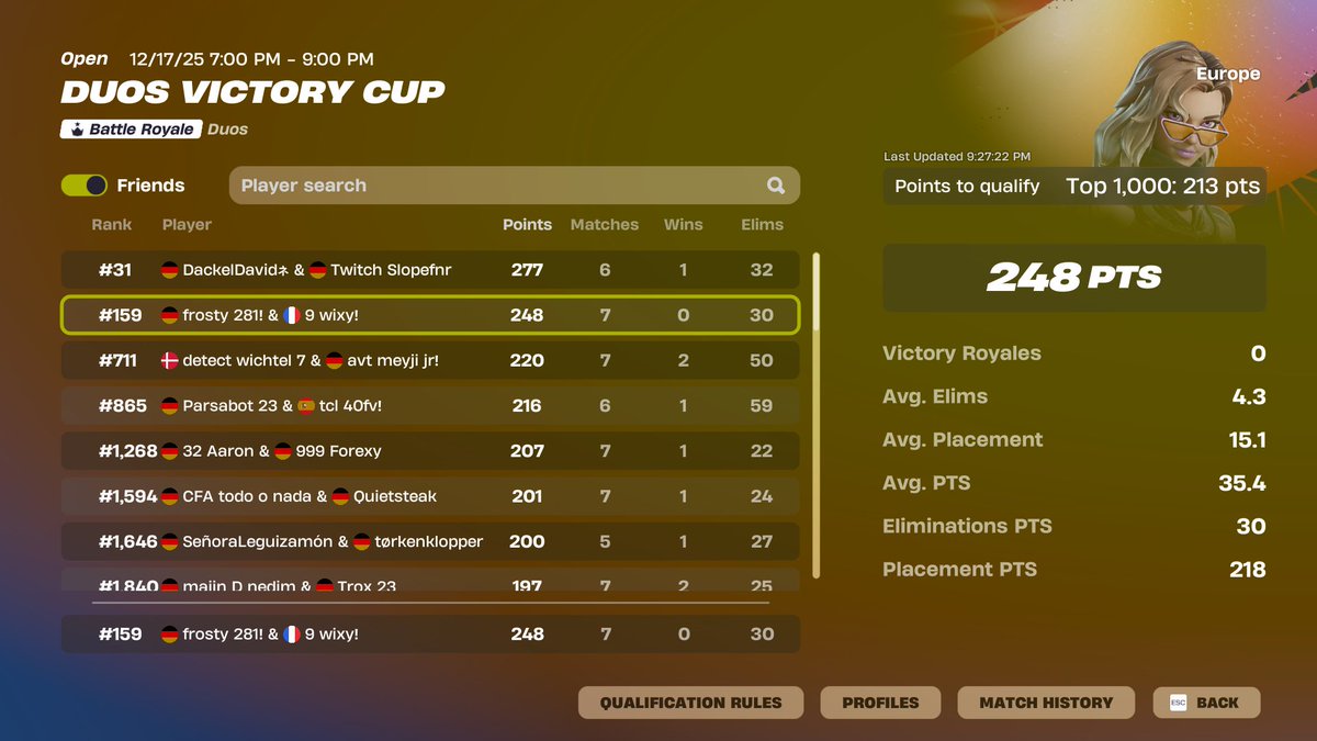 qualed duo cc w/@WxyOg29869