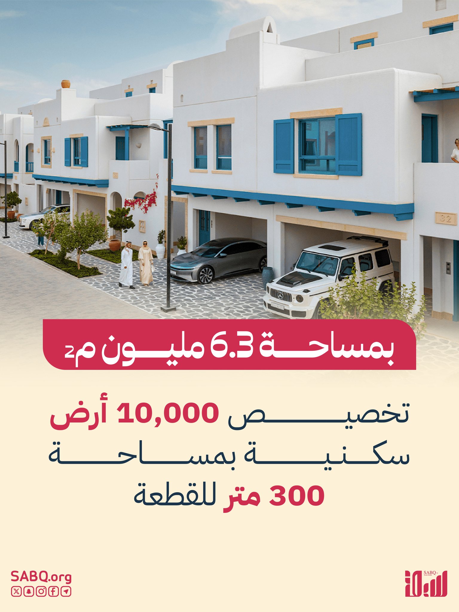 خارطة توزيع الأراضي في مسار "توازن" تغطي الاحتياج السكني في مختلف اتجاهات العاصمة بـ 6.3 مليون متر مربع مطورة بالكامل 