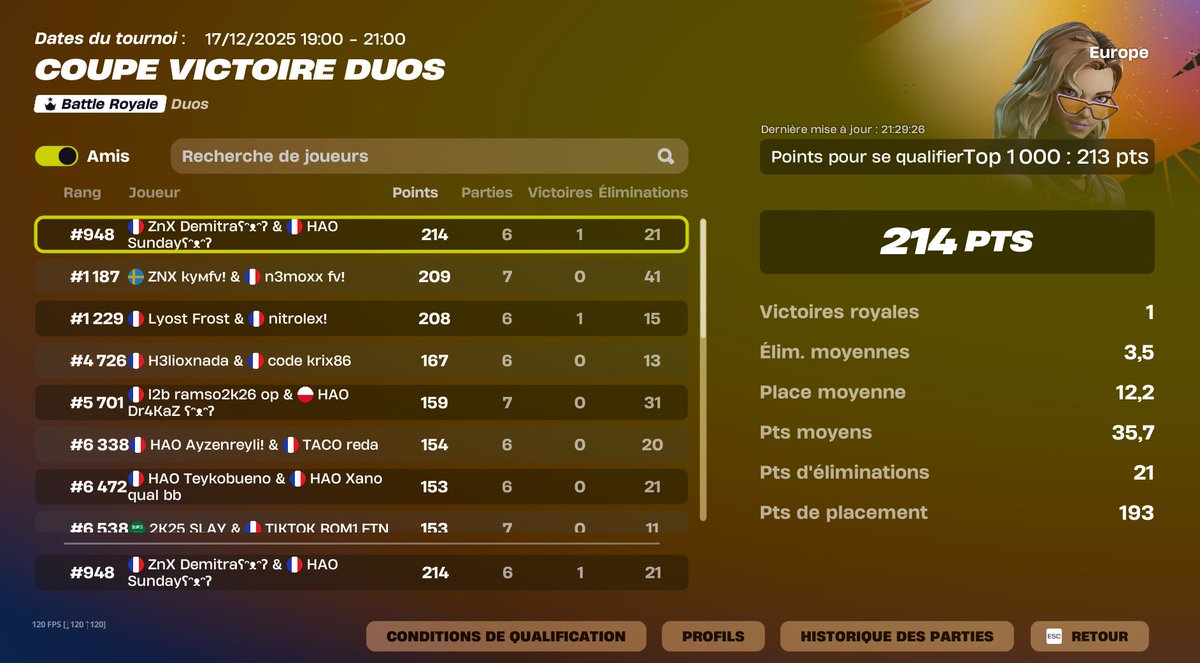 qual duo cc with <a href="/joacofnbr/">joaco sous bbl</a>