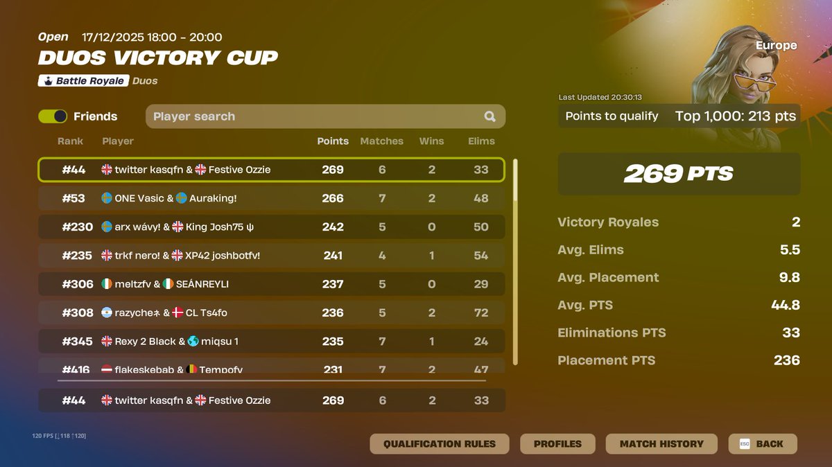 qualed w/<a href="/Oscxr7_/">Ozziefn</a> 🏆