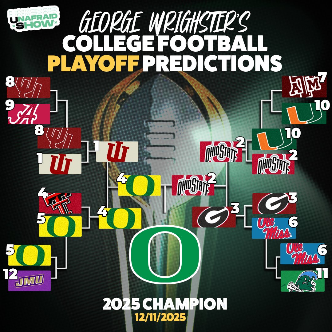 georgewrighster's tweet photo. My College Football Playoff bracket prediction!

The CFP will get real interesting in the semi-finals. https://t.co/AfTFCMwWXd