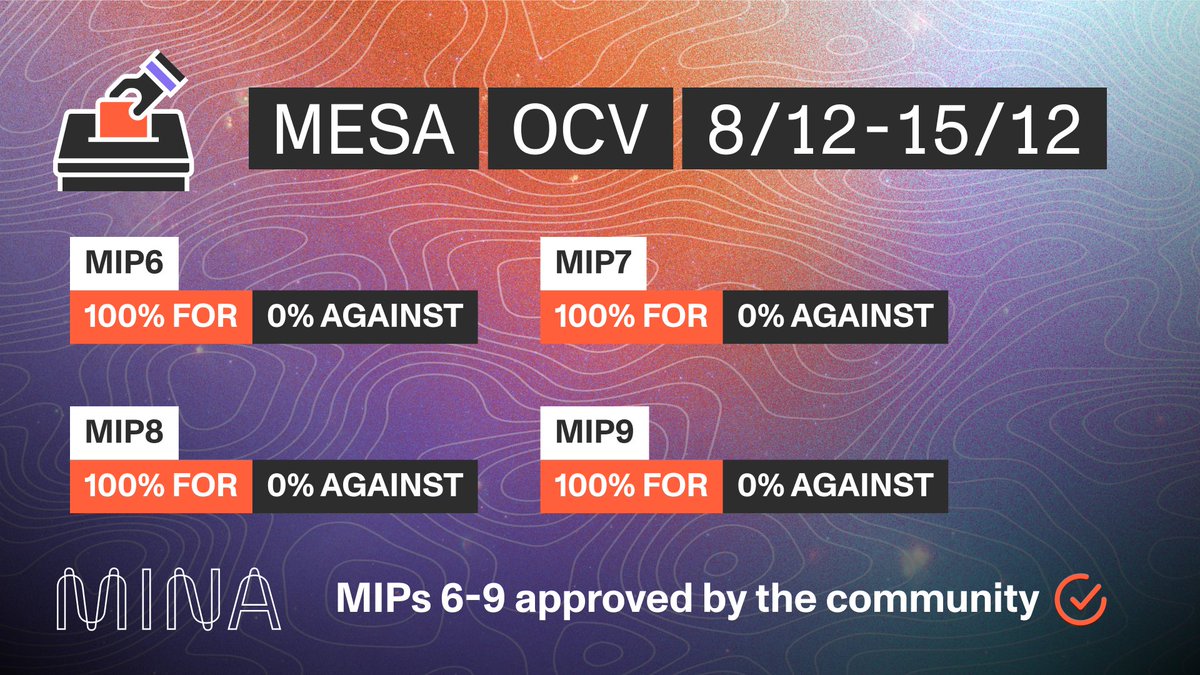 Mina Protocol (httpz) 🪶 (@MinaProtocol) / Posts / X