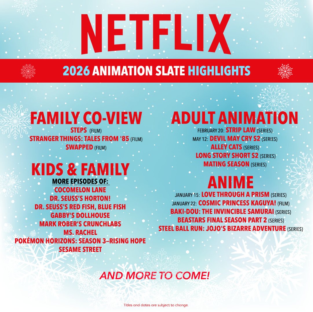 inasianspaces's tweet image. 🚨 Netflix 2026 Animation Slate revealed! 

🔥 Devil May Cry S2 (May 12) 
🐎 JoJo: Steel Ball Run
🐺 Beastars Final Season Pt 2 
🧇 Stranger Things: Tales From '85 

Full breakdown of dates and titles on the blog!
inasianspaces.com/2025/12/17/net…