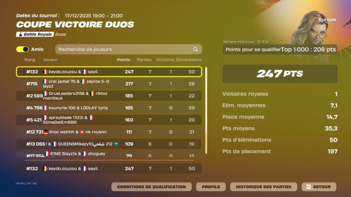 KeydoFtn's tweet image. Qual Final w/ @Saylifn