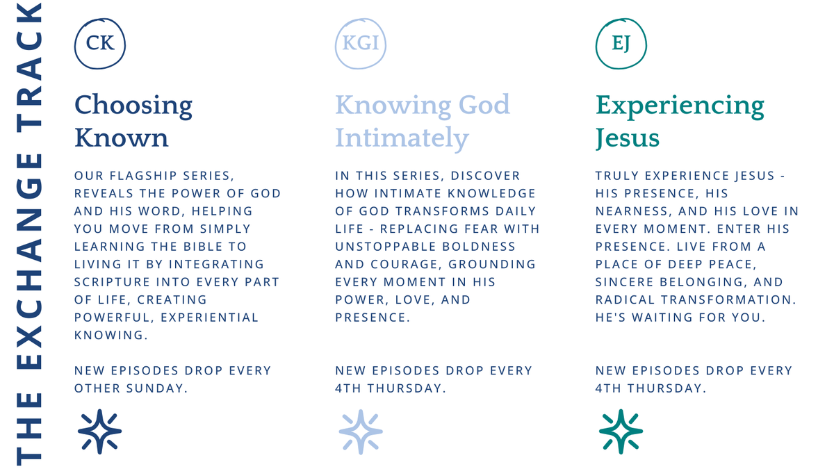 Choosing Known (@ChoosingKnown) / Posts / X