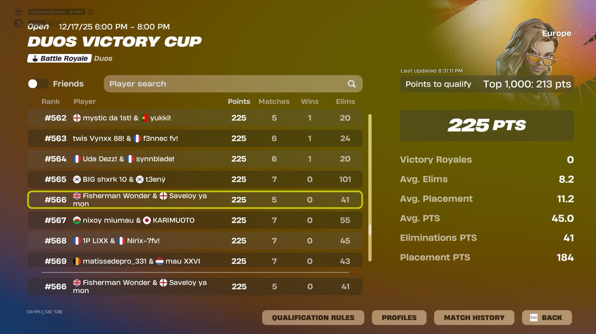 🧑‍🎄QUALED EU VIC CUP w <a href="/WonderTrys/">Fisherman Wonder</a> 🧑‍🎄 | STILL LFD UNREAL CUP. 

STREAMING FINALS ON TWITCH (LINK IN BIO)