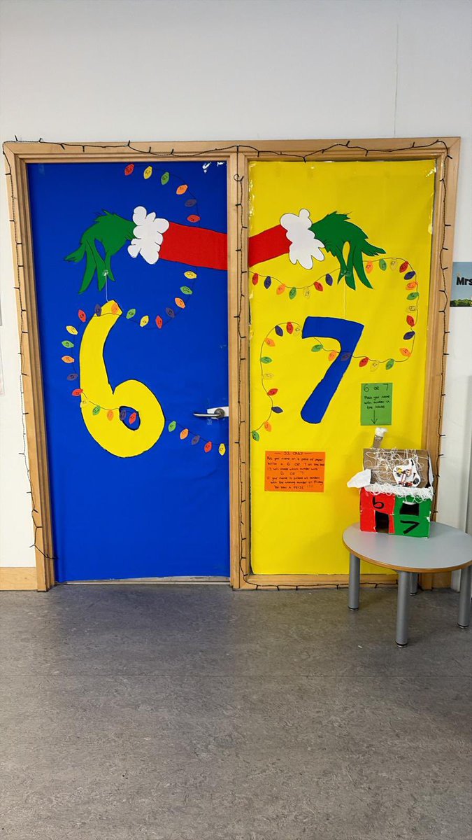 Garnock Maths tweet media