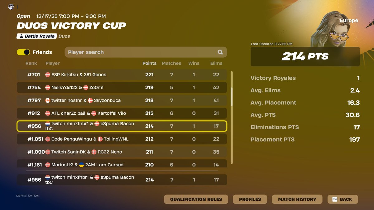 eSpuma Minx tweet media