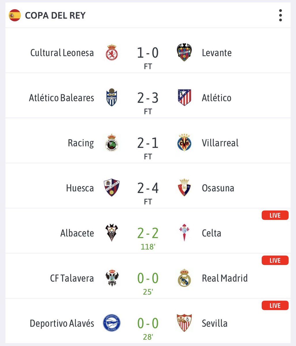 افرقة الدرجه الثانيه والثالثه تحرج انديه الليغا !
ليفانتي خسر !
فياريال خسر !
اوساسونا فاز في الاشواط الاضافيه .
مايوركا خسر !