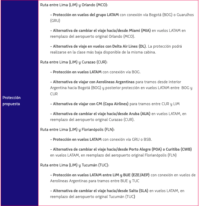 El Agente de Viajes tweet media