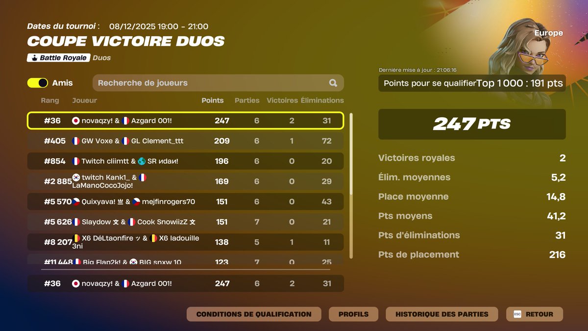 NovaqzyFN's tweet image. LFD for 2026 need best igl je suis primed g repris le jeu 
Tracker:fortnitetracker.com/profile/kbm/no…

rt apprécié