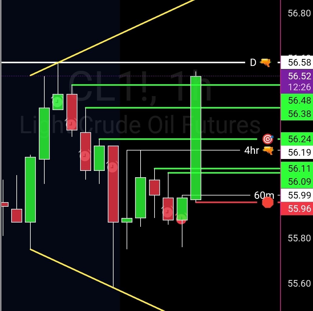 Sara Strat Sniper 👑 tweet media