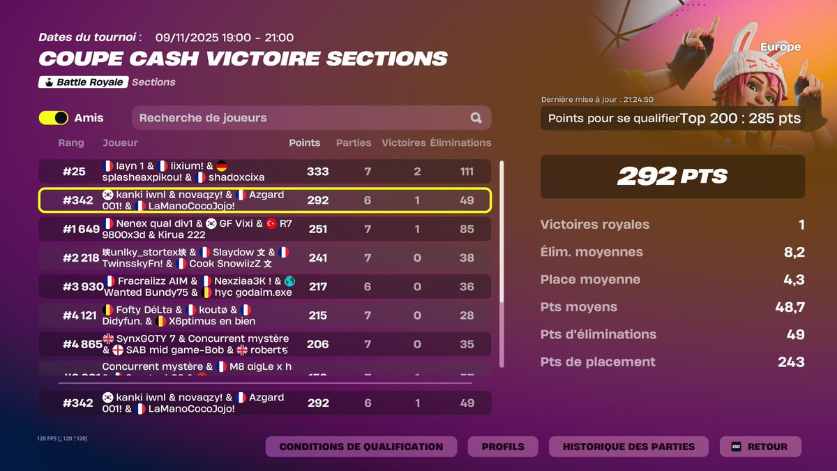 NovaqzyFN's tweet image. LFD for 2026 need best igl je suis primed g repris le jeu 
Tracker:fortnitetracker.com/profile/kbm/no…

rt apprécié