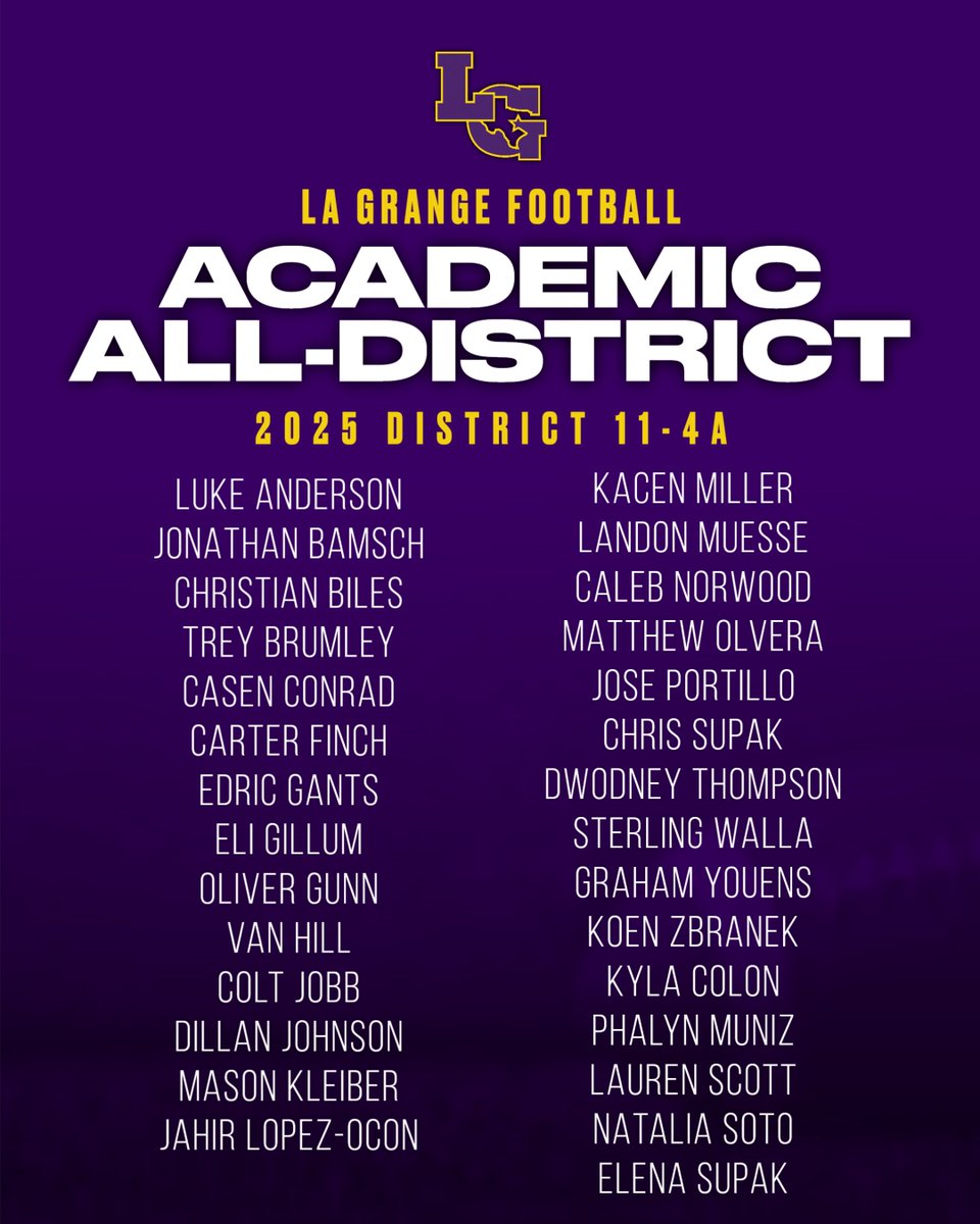 La Grange Track & Field tweet media