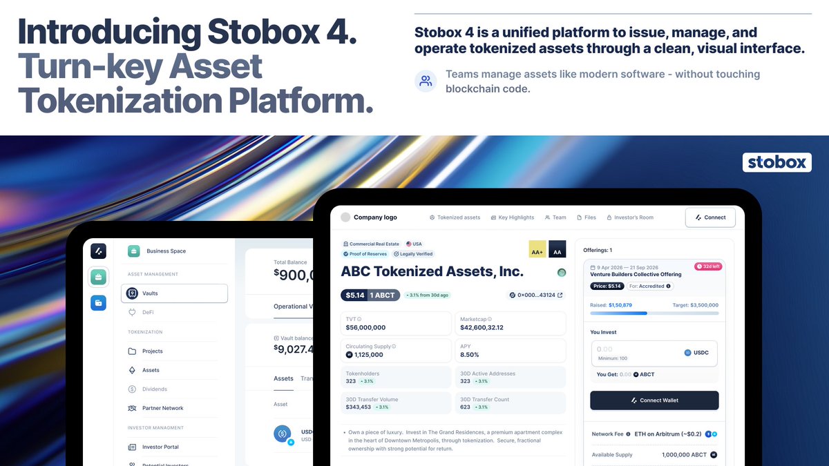 Stobox tweet media