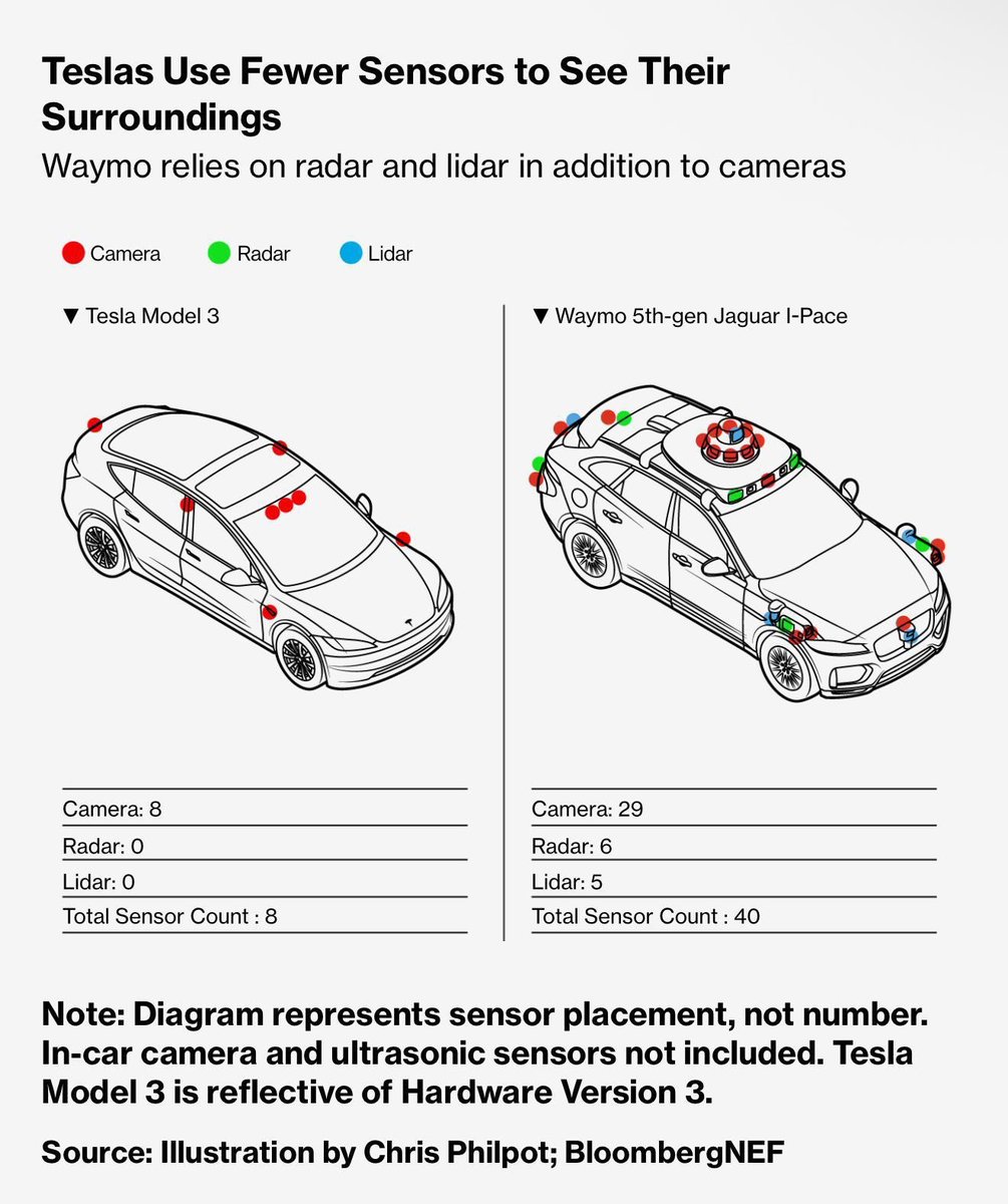 Choose your fighter. https://t.co/K9BodMqyua