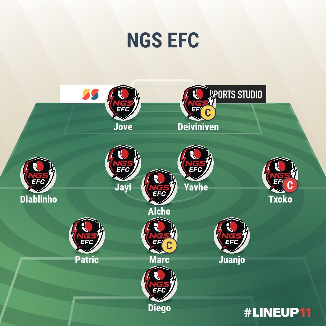 NGS EFC Team tweet media