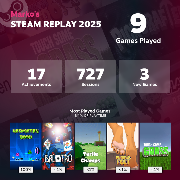 Marko 🇸🇰 tweet media