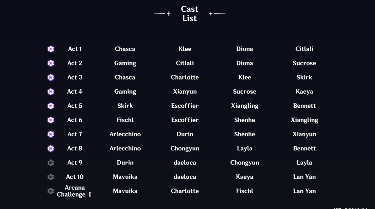 loverinde's tweet image. yaay it is finally over &amp;lt;3