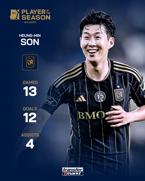 everydaysonny7's tweet photo. TM) PLAYER OF THE SEASON✨️
HEUNG-MIN SON🇰🇷
득표율 49.32% 우리 쏘니가 최고지😍👏
https://t.co/in0snlnkd6 https://t.co/0fBn83ZViV