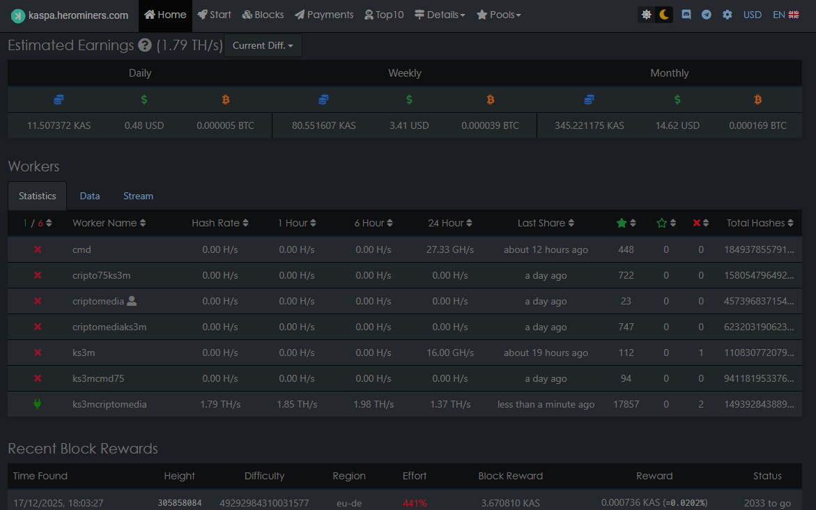 Criptomedia Treasures tweet media