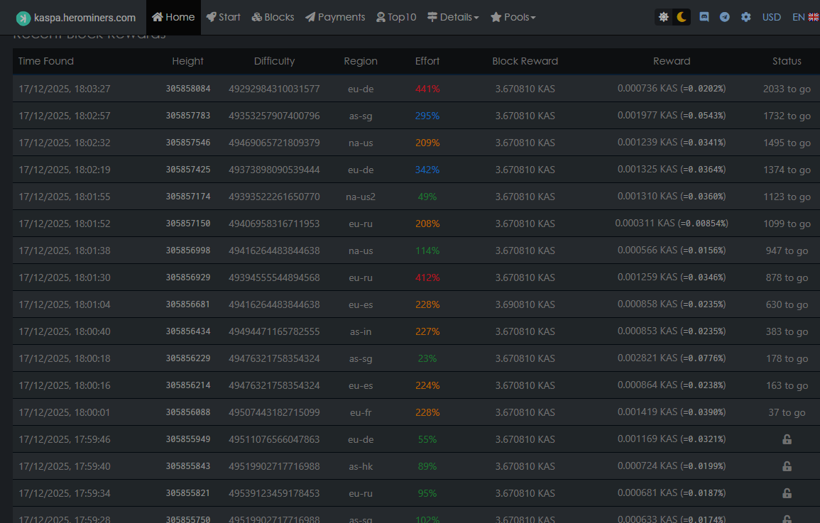 Criptomedia Treasures tweet media