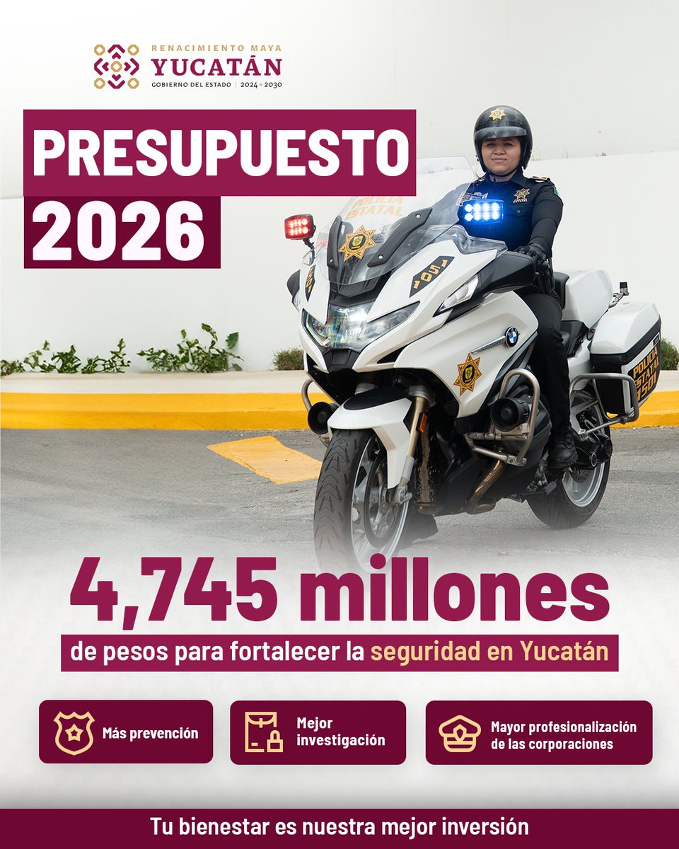 📊 Presupuesto 2026

Una inversión histórica para fortalecer la seguridad en Yucatán, con más prevención, mejor investigación y mayor profesionalización de las corporaciones.

Un presupuesto responsable, sin nuevos impuestos, que protege el bienestar de las familias yucatecas.