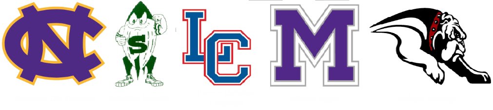 Syracuse Rocket Football tweet media