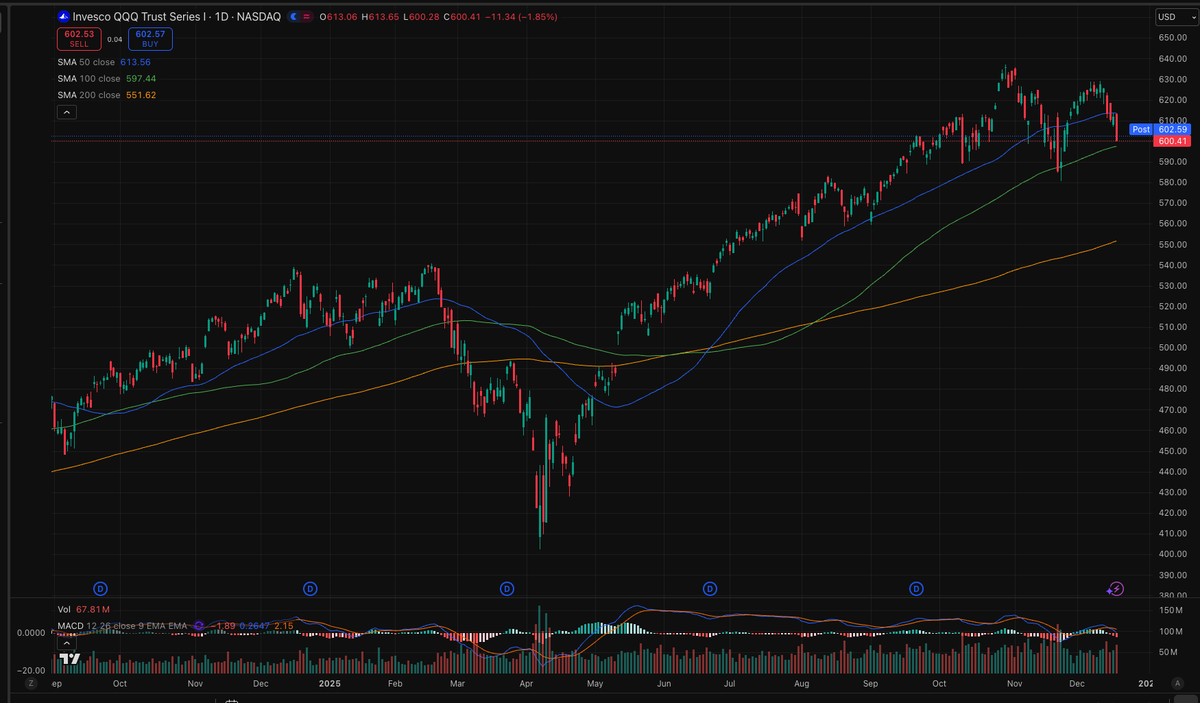 うみ＠Future Stock (@pumpkinpuripuri) / Posts / X