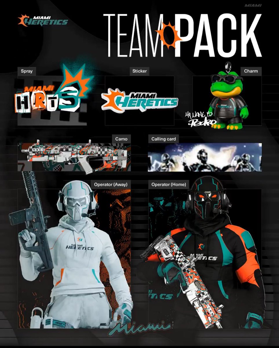 La gente de <a href="/MiamiHeretics/">Miami Heretics</a> me ha dado muchos codigos del super pack del equipo de Black Ops 7!

Quien quiere? Tengo codigos de BNet y Xbox 🐐

Seguidnos a ambos, pegad un RT y responded mencionando vuestra plataforma, en unos dias doy ganadores!