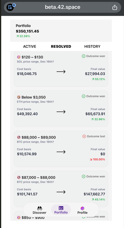 Sneak peek at the future of trading:

Been testing Gemini 3.0 to develop an AI trading strategy on <a href="/42space/">42</a>  on the intraday crypto price range bets. 
A lot of room to improve, but already 7x after 5 days in beta testing.