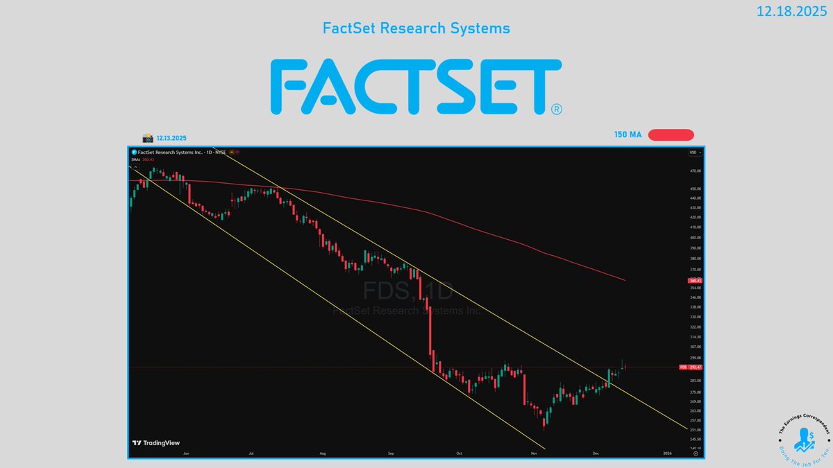 🟥 (Market Recap)"Accesso ai Dati di Mercato e Riferimento: ICE e FactSet"