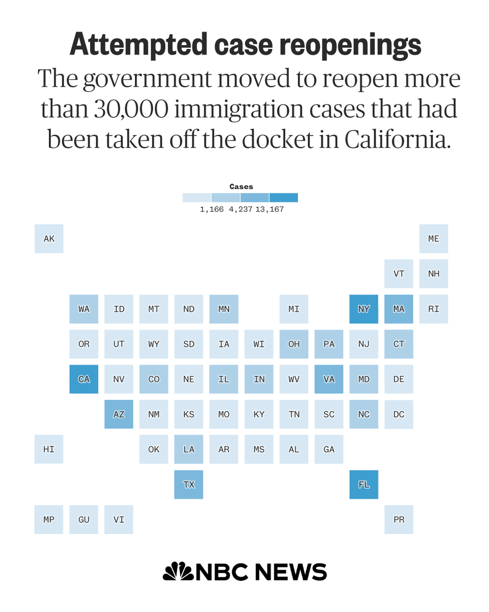 Joe Murphy tweet media