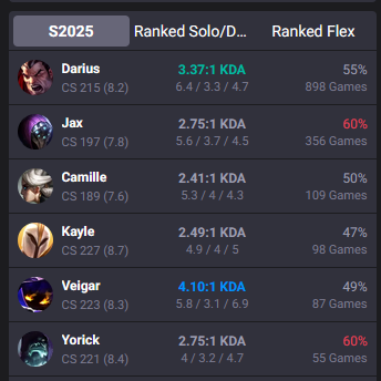 Sheep Esports tweet media