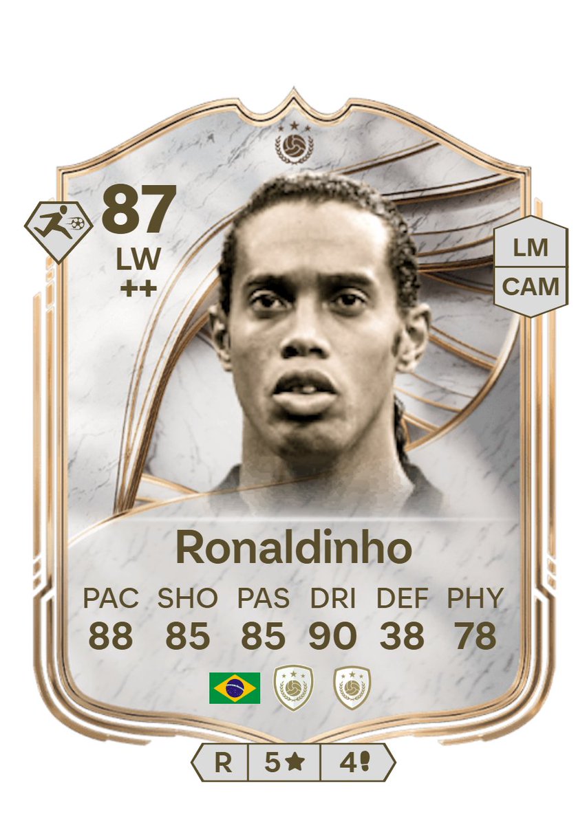 FUT POLICE LEAKS tweet media