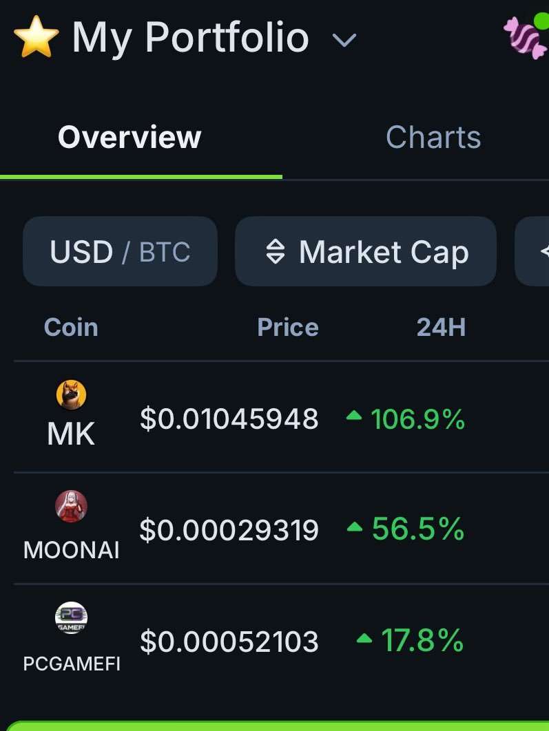 Pablo_cro's tweet image. Holy sheet GREEEEEEEN 💹👀

Only one ECOSYSTEM to be KING #bearmarket 

linktr.ee/Memelinked_Eco…