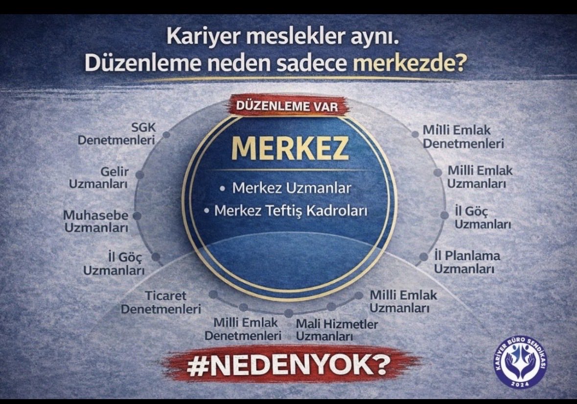 emrears08's tweet photo. #nedenyok
@RTErdogan 
@_cevdetyilmaz 
@memetsimsek 
@mehmedmus https://t.co/qcIS7mynRI