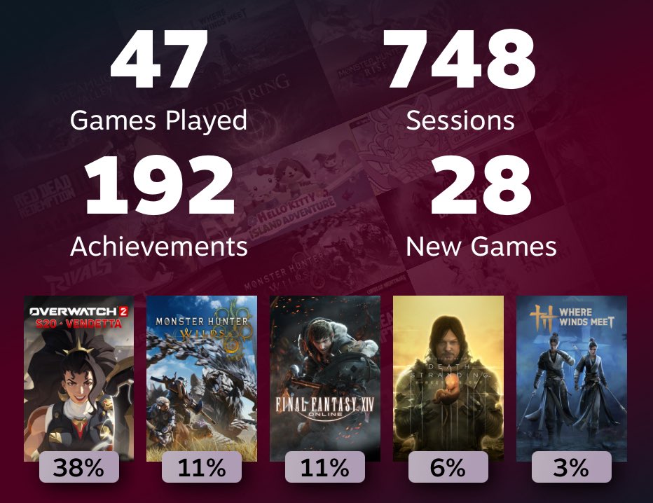 yui ༊*·˚ tweet media